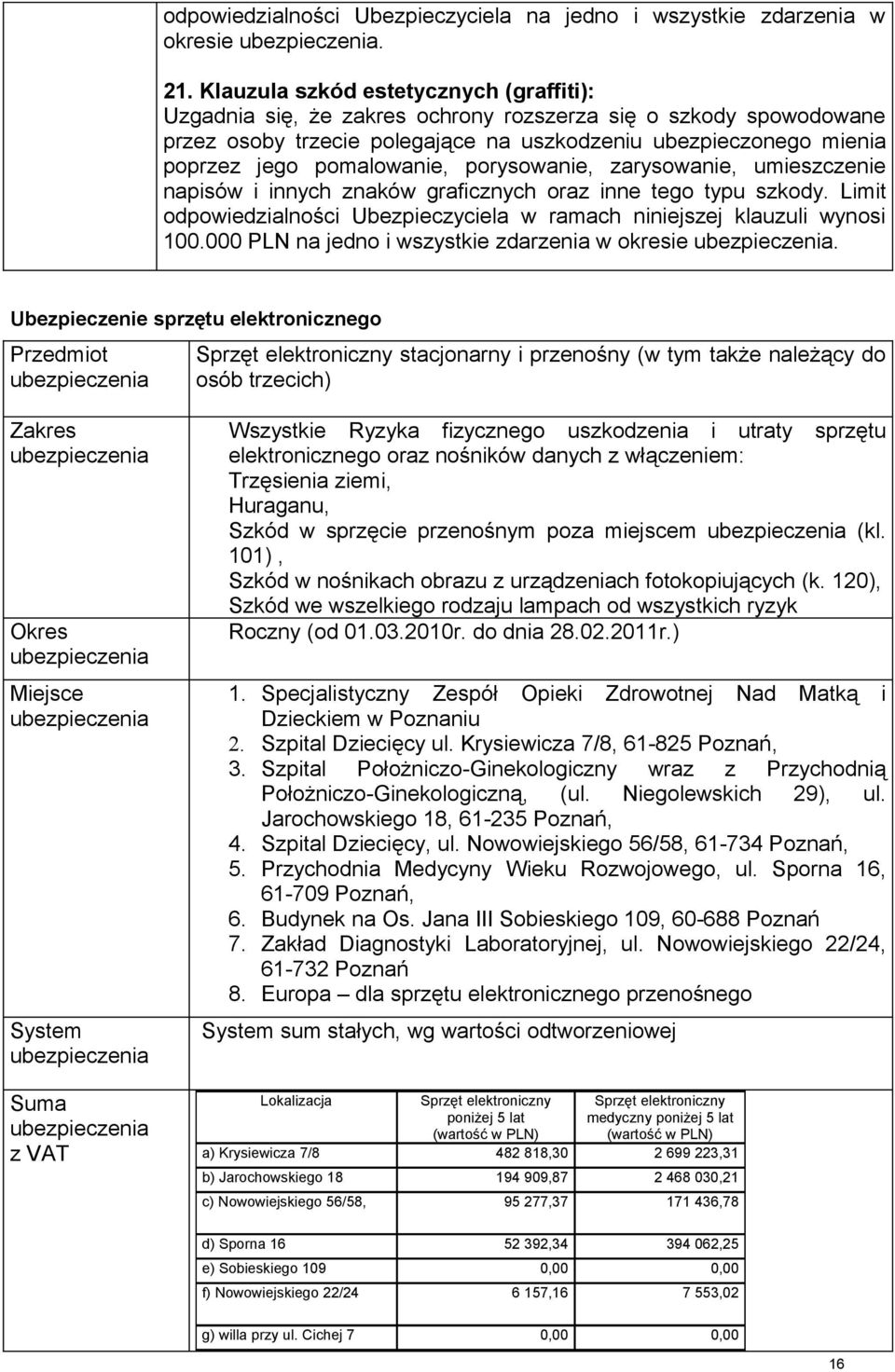 pomalowanie, porysowanie, zarysowanie, umieszczenie napisów i innych znaków graficznych oraz inne tego typu szkody. Limit odpowiedzialności Ubezpieczyciela w ramach niniejszej klauzuli wynosi 100.