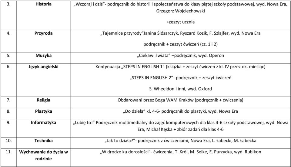 Język angielski Kontynuacja STEPS IN ENGLISH 1 (książka + zeszyt ćwiczeń z kl. IV przez ok. miesiąc) STEPS IN ENGLISH 2 - podręcznik + zeszyt ćwiczeń S. Wheeldon i inni, wyd. Oxford 7.