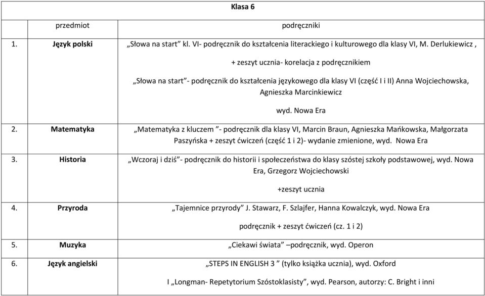 Matematyka Matematyka z kluczem - podręcznik dla klasy VI, Marcin Braun, Agnieszka Mańkowska, Małgorzata Paszyńska + zeszyt ćwiczeń (część 1 i 2)- wydanie zmienione, wyd. Nowa Era 3.