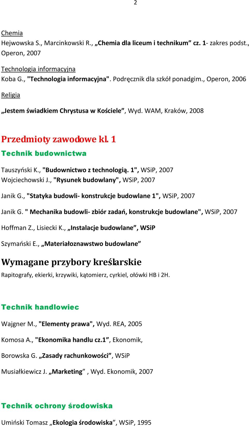 1", WSiP, 2007 Wojciechowski J., "Rysunek budowlany", WSiP, 2007 Janik G., "Statyka budowli- konstrukcje budowlane 1", WSiP, 2007 Janik G.