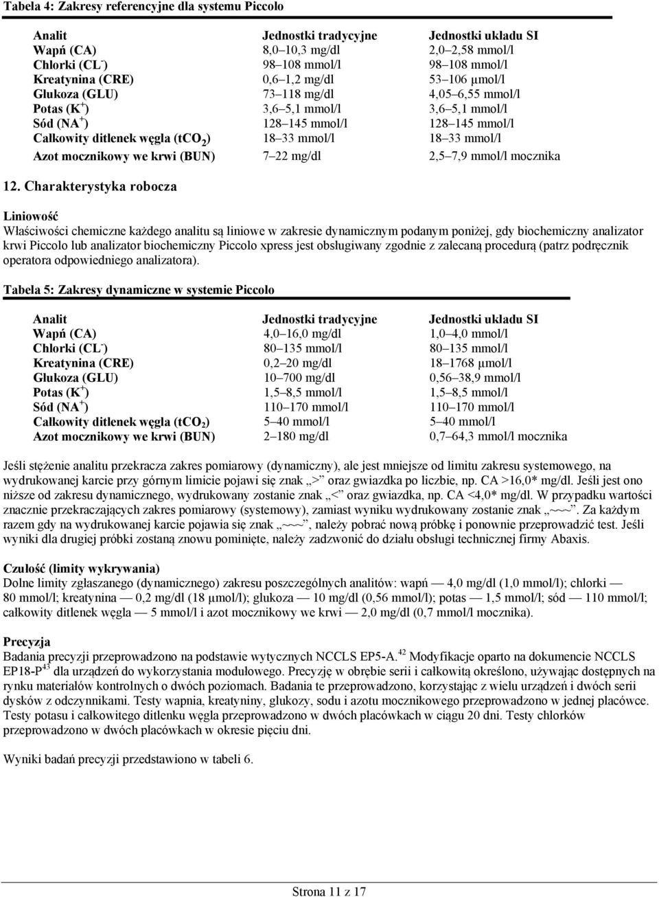 33 mmol/l 18 33 mmol/l Azot mocznikowy we krwi (BUN) 7 22 mg/dl 2,5 7,9 mmol/l mocznika 12.