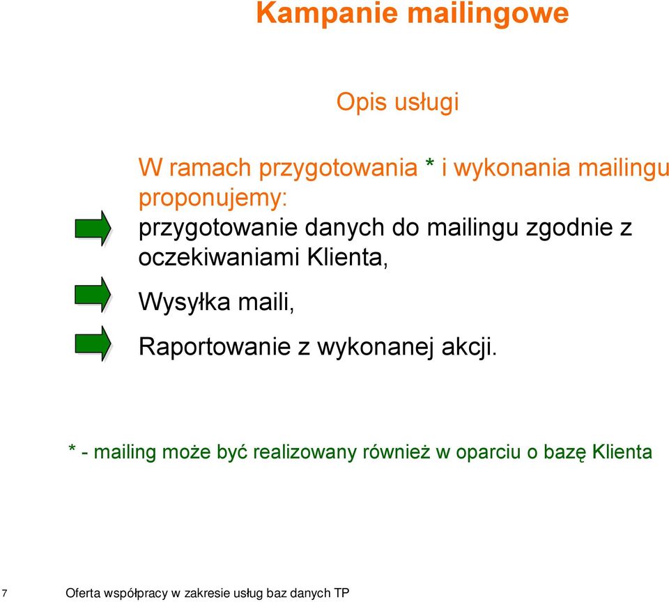 zgodnie z oczekiwaniami Klienta, Wysyłka maili, Raportowanie z