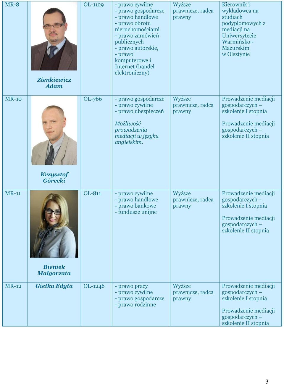 Mazurskim w Olsztynie MR-10 OL-766 cywilne ubezpieczeń Możliwość prowadzenia mediacji w języku angielskim.