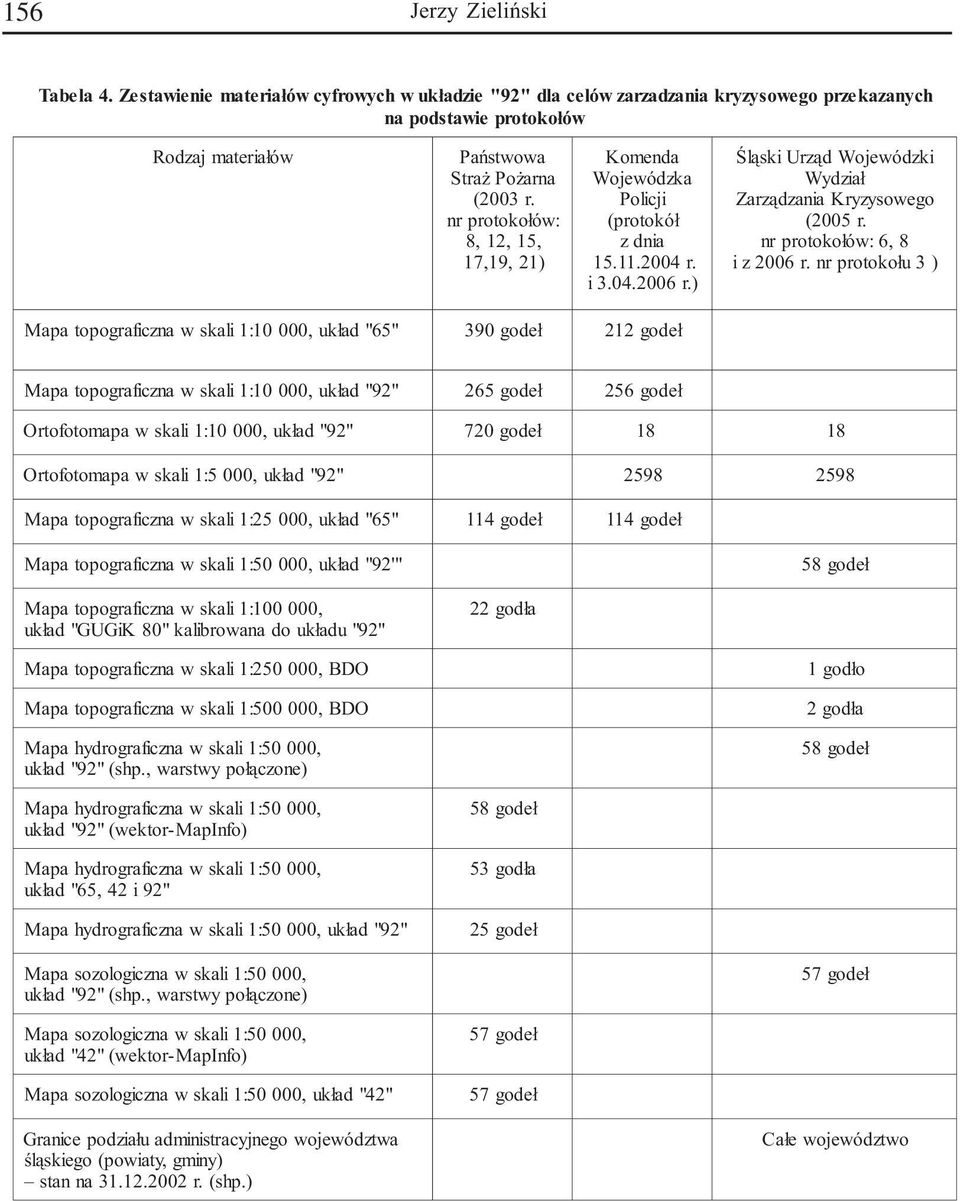 nr protoko³ów: 6, 8 i z 2006 r.