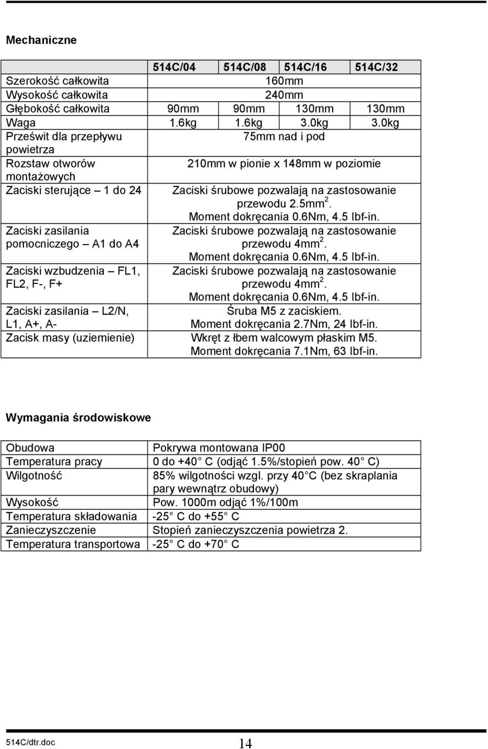 Moment dokręcania 0.6Nm, 4.5 Ibf-in. Zaciski zasilania pomocniczego A1 do A4 Zaciski śrubowe pozwalają na zastosowanie przewodu 4mm 2. Moment dokręcania 0.6Nm, 4.5 Ibf-in. Zaciski wzbudzenia FL1, FL2, F-, F+ Zaciski śrubowe pozwalają na zastosowanie przewodu 4mm 2.