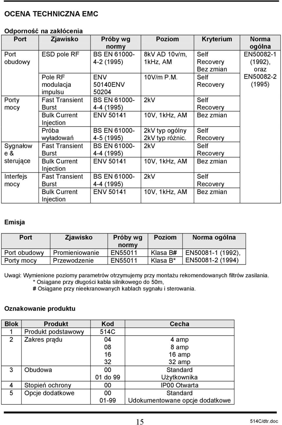 Kryterium Norma ogólna Self Recovery Bez zmian 8kV AD 10v/m, 1kHz, AM 10V/m P.M. Self Recovery 2kV Self Recovery ENV 50141 10V, 1kHz, AM Bez zmian BS EN 61000-4-5 (1995) 2kV typ ogólny 2kV typ różnic.