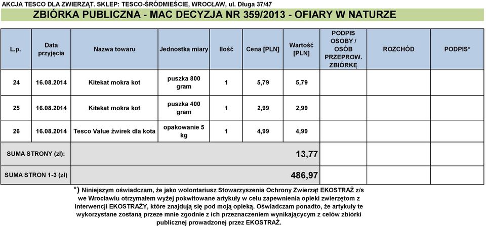 2014 Kitekat mokra kot 26 16.08.