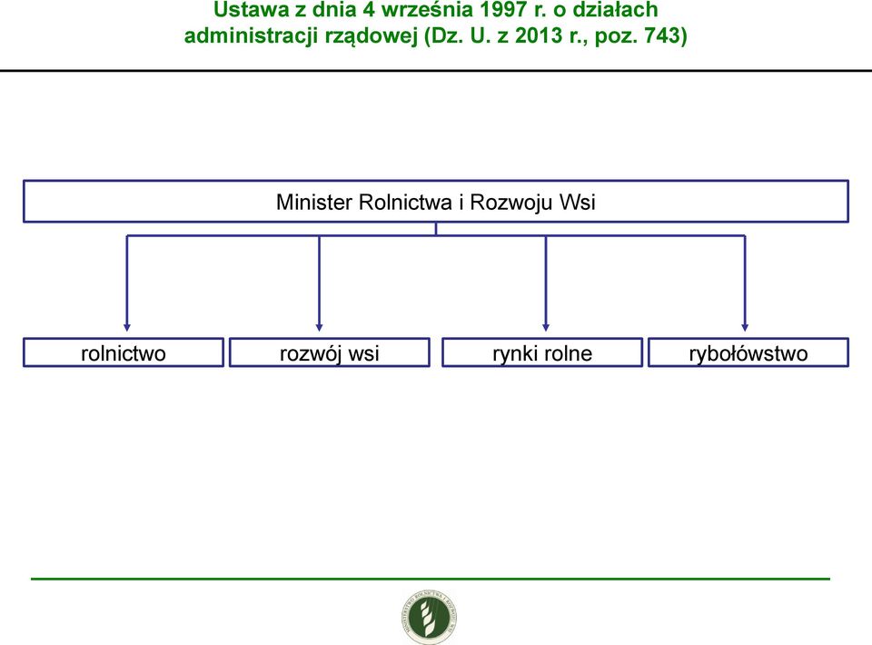 z 2013 r., poz.