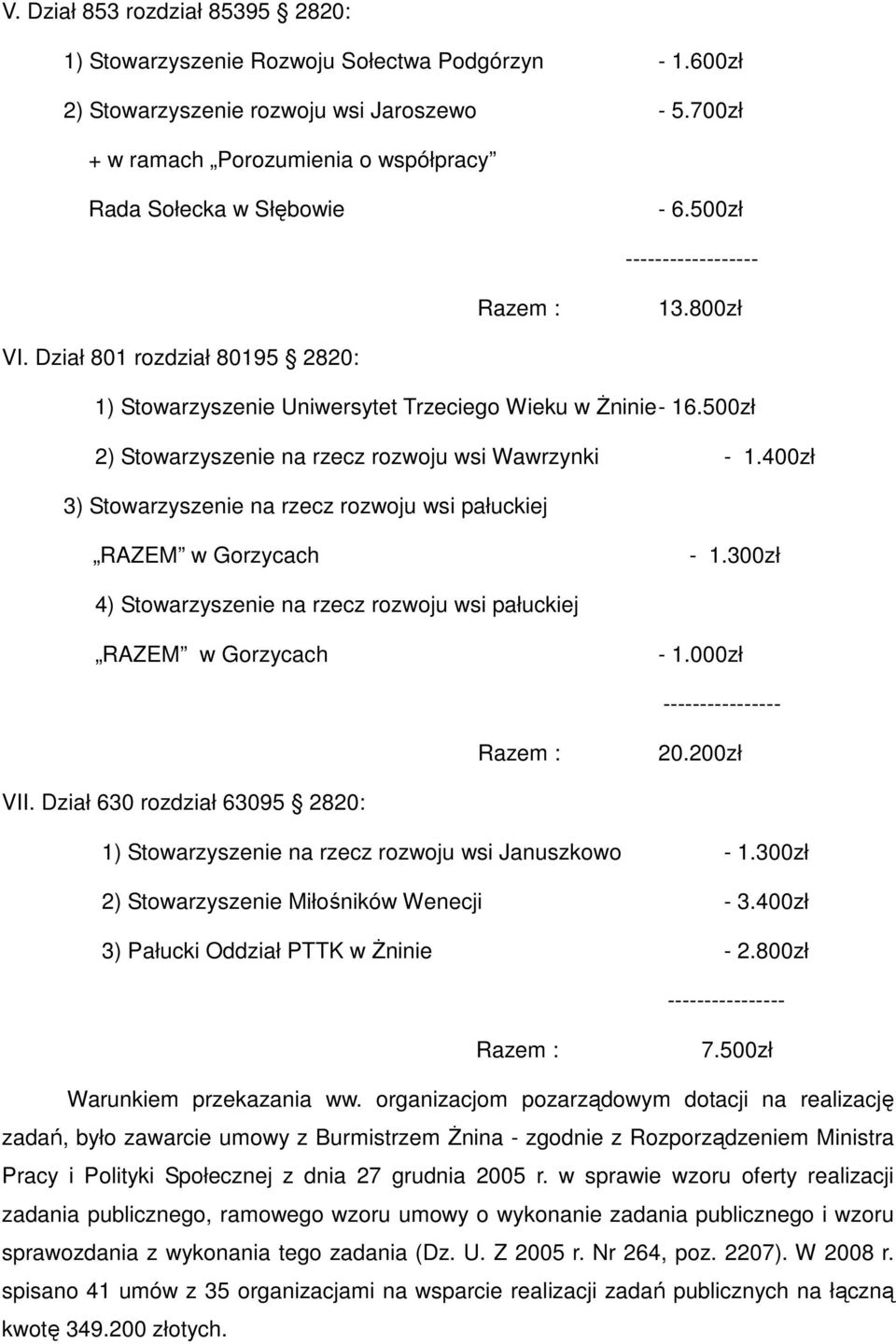 Dział 801 rozdział 80195 2820: 1) Stowarzyszenie Uniwersytet Trzeciego Wieku w śninie - 16.500zł 2) Stowarzyszenie na rzecz rozwoju wsi Wawrzynki - 1.