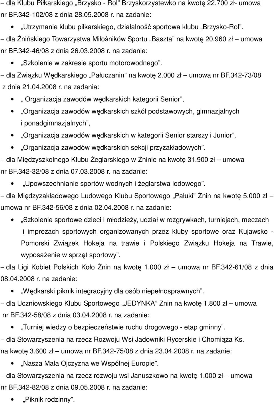 dla Związku Wędkarskiego Pałuczanin na kwotę 2.000 zł umowa nr BF.342-73/08 z dnia 21.04.2008 r.