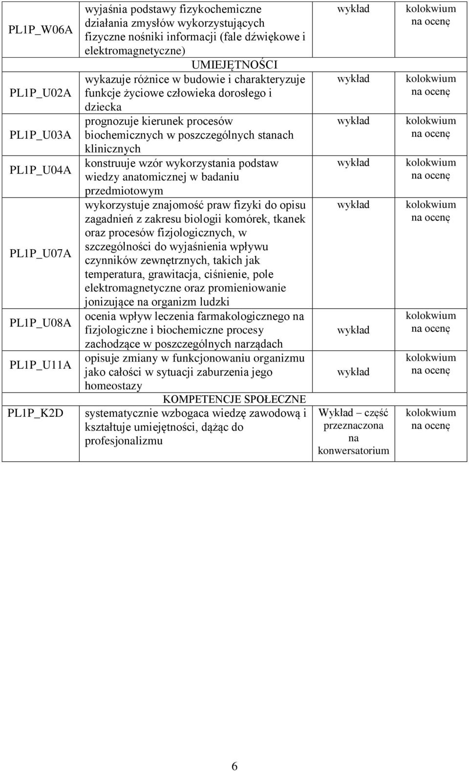 klinicznych konstruuje wzór wykorzystania podstaw wiedzy anatomicznej w badaniu przedmiotowym wykorzystuje znajomość praw fizyki do opisu zagadnień z zakresu biologii komórek, tkanek oraz procesów