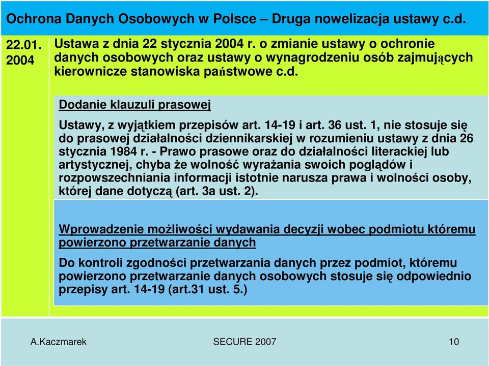 14-19 i art. 36 ust. 1, nie stosuje się do prasowej działalności dziennikarskiej w rozumieniu ustawy z dnia 26 stycznia 1984 r.