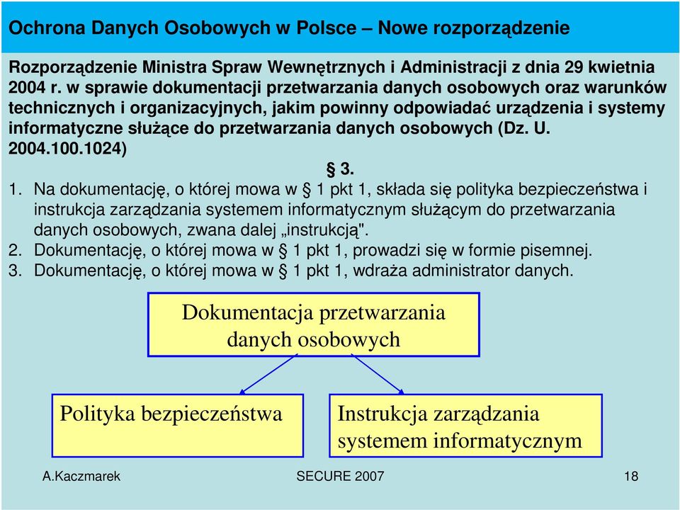 osobowych (Dz. U. 2004.100.1024) 3. 1.