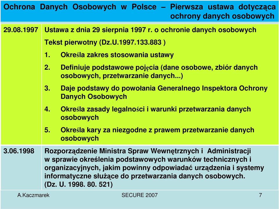 Daje podstawy do powołania Generalnego Inspektora Ochrony Danych Osobowych 4. Określa zasady legalności i warunki przetwarzania danych osobowych 5.