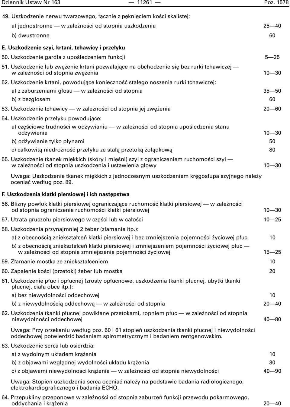 Uszkodzenie lub zw enie krtani pozwalajàce na obchodzenie si bez rurki tchawiczej w zale noêci od stopnia zw enia 10 30 52.