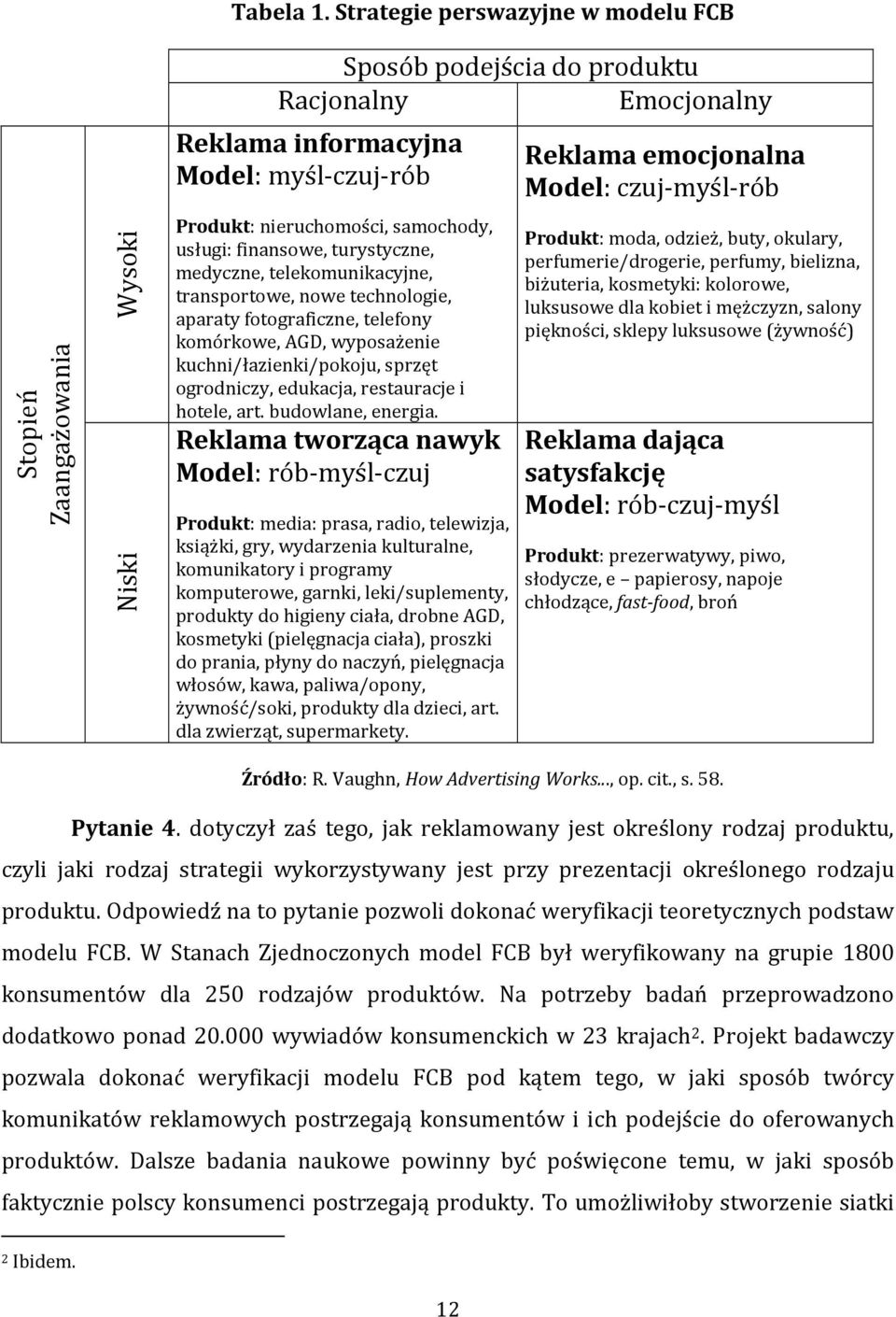 medyczne, telekomunikacyjne, transportowe, nowe technologie, aparaty fotograficzne, telefony komórkowe, AGD, wyposażenie kuchni/łazienki/pokoju, sprzęt ogrodniczy, edukacja, restauracje i hotele, art.