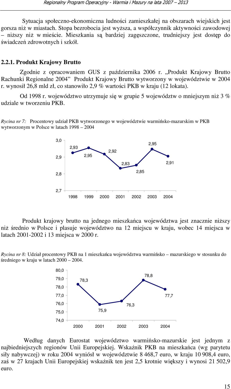 Produkt Krajowy Brutto Rachunki Regionalne 2004 Produkt Krajowy Brutto wytworzony w województwie w 2004 r. wynosił 26,8 mld zł, co stanowiło 2,9 % wartości PKB w kraju (12 lokata). Od 1998 r.