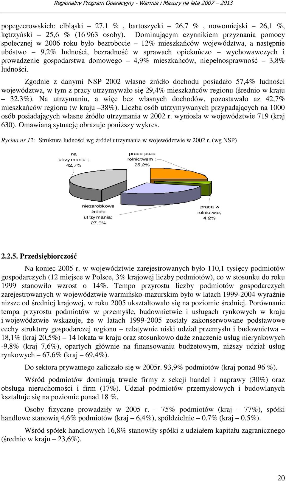 prowadzenie gospodarstwa domowego 4,9% mieszkańców, niepełnosprawność 3,8% ludności.