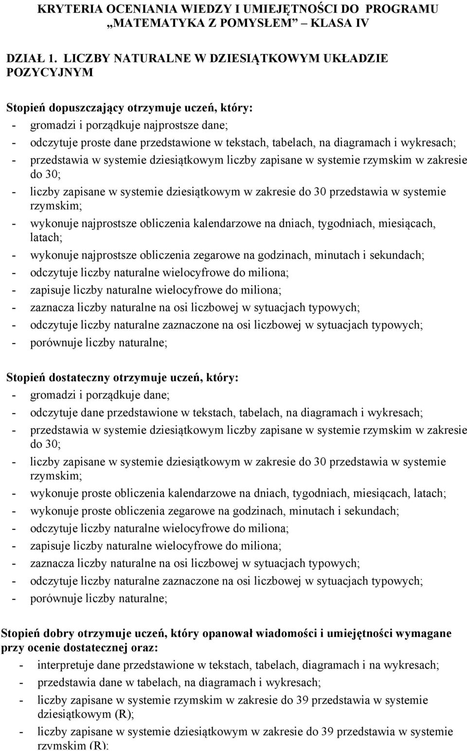 systemie dziesiątkowym liczby zapisane w systemie rzymskim w zakresie do 30; - liczby zapisane w systemie dziesiątkowym w zakresie do 30 przedstawia w systemie rzymskim; - wykonuje najprostsze