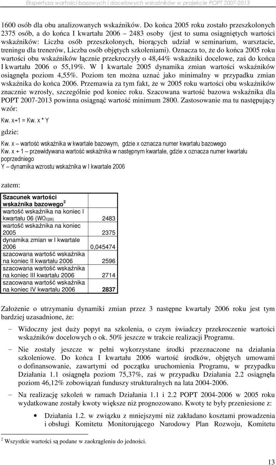 warsztacie, treningu dla trenerów, Liczba osób objętych szkoleniami).