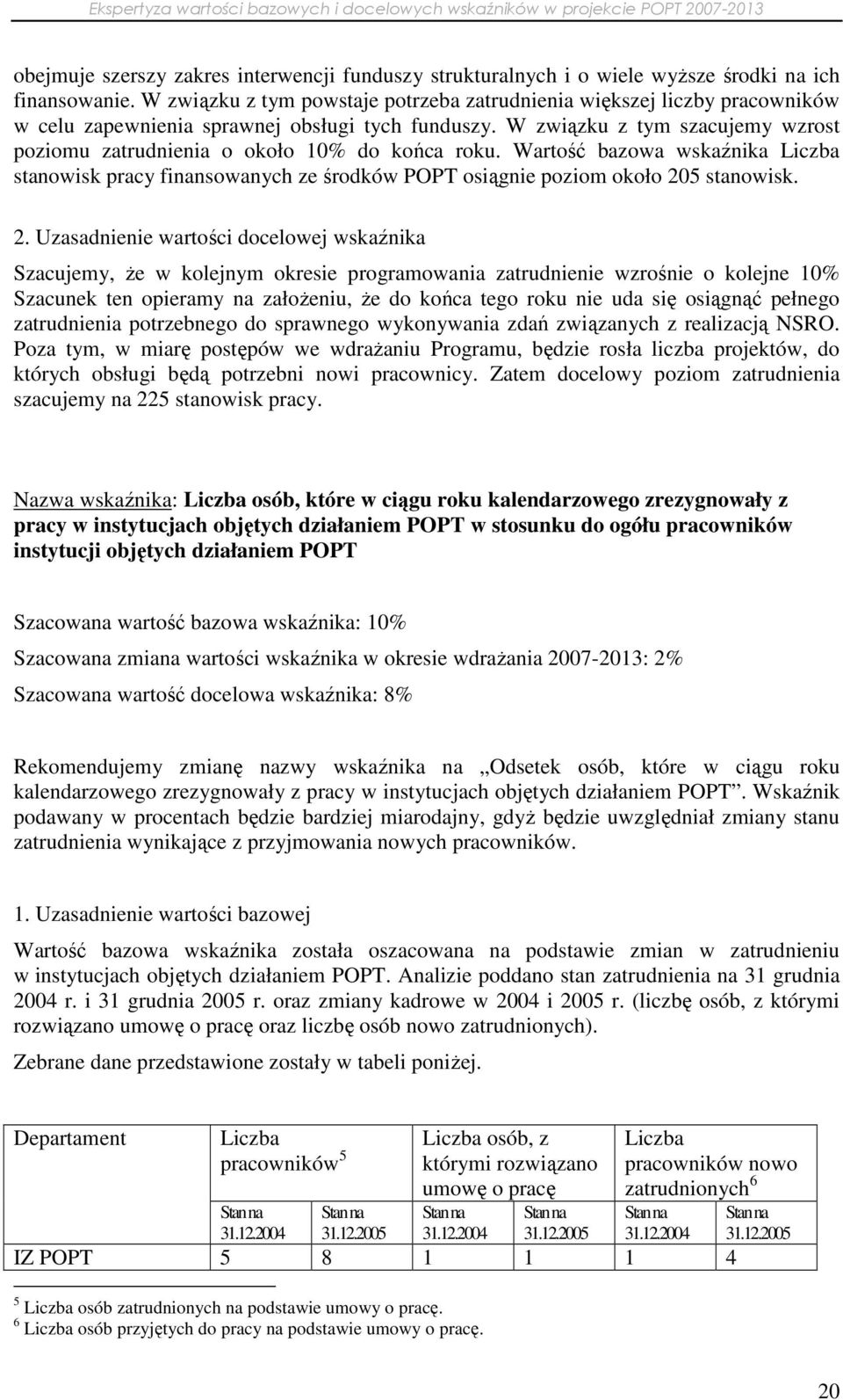 W związku z tym szacujemy wzrost poziomu zatrudnienia o około 10% do końca roku. Wartość bazowa wskaźnika Liczba stanowisk pracy finansowanych ze środków POPT osiągnie poziom około 20