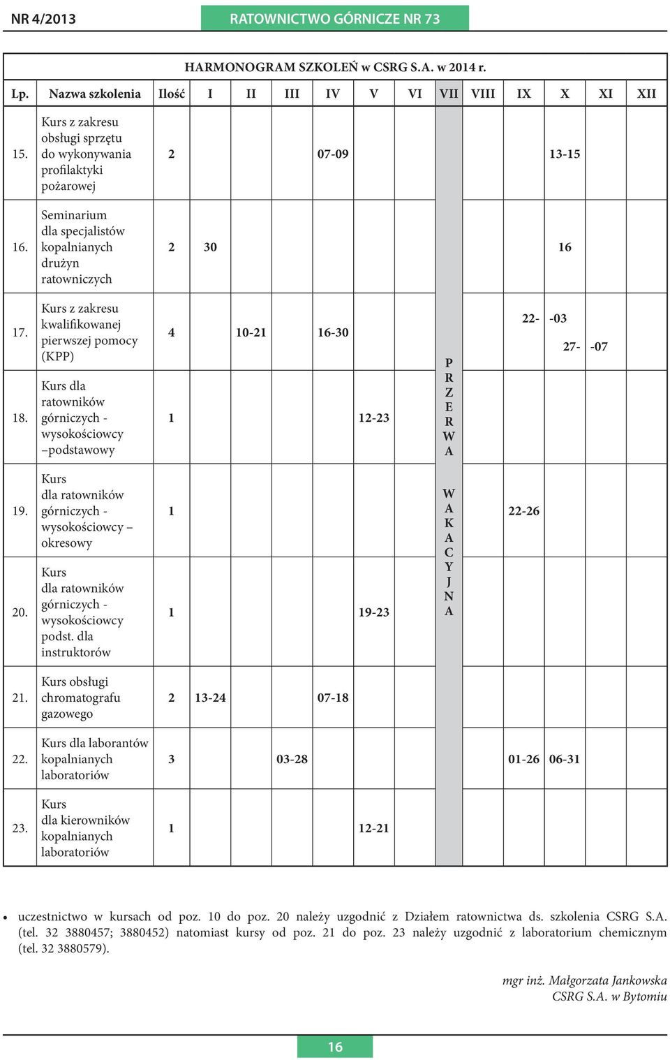 Kurs z zakresu kwalifikowanej pierwszej pomocy (KPP) Kurs dla ratowników górniczych - wysokościowcy podstawowy 4 10-21 16-30 1 12-23 P R Z E R W A 22- -03 27- -07 19. 20. 21. 22. 23.