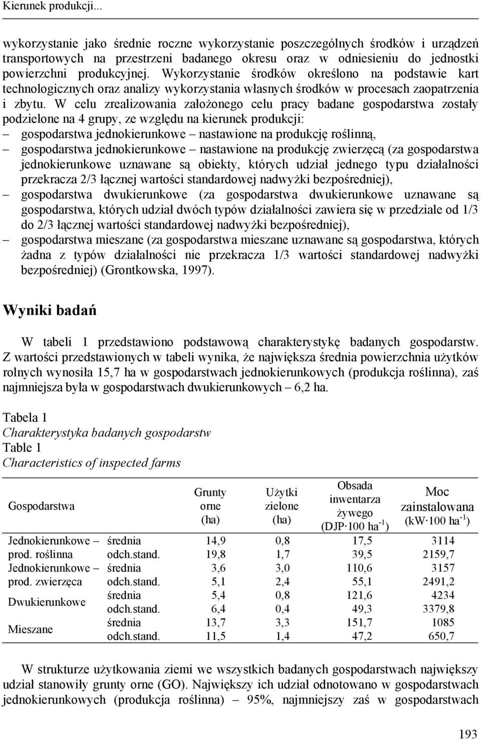 Wykorzystanie środków określono na podstawie kart technologicznych oraz analizy wykorzystania własnych środków w procesach zaopatrzenia i zbytu.