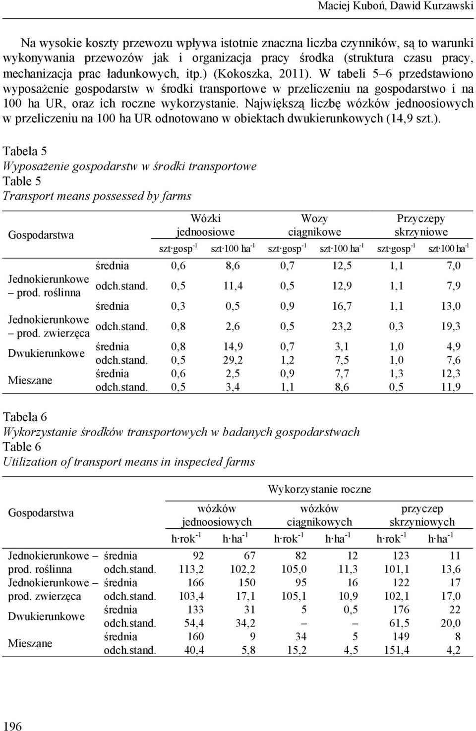 W tabeli 5 6 przedstawiono wyposażenie gospodarstw w środki transportowe w przeliczeniu na gospodarstwo i na 100 ha UR, oraz ich roczne wykorzystanie.
