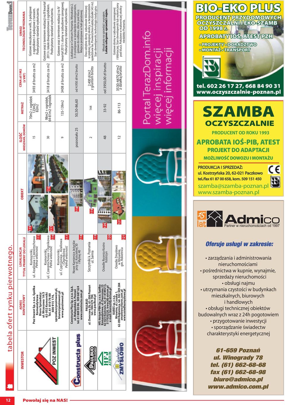 4-pokojowe z tarasem. Podwyższony standard wykończenia. 3493 zł brutto za m2 70m2 + ogródek 123m2, 82m2 115 15 Komorniki, ul.