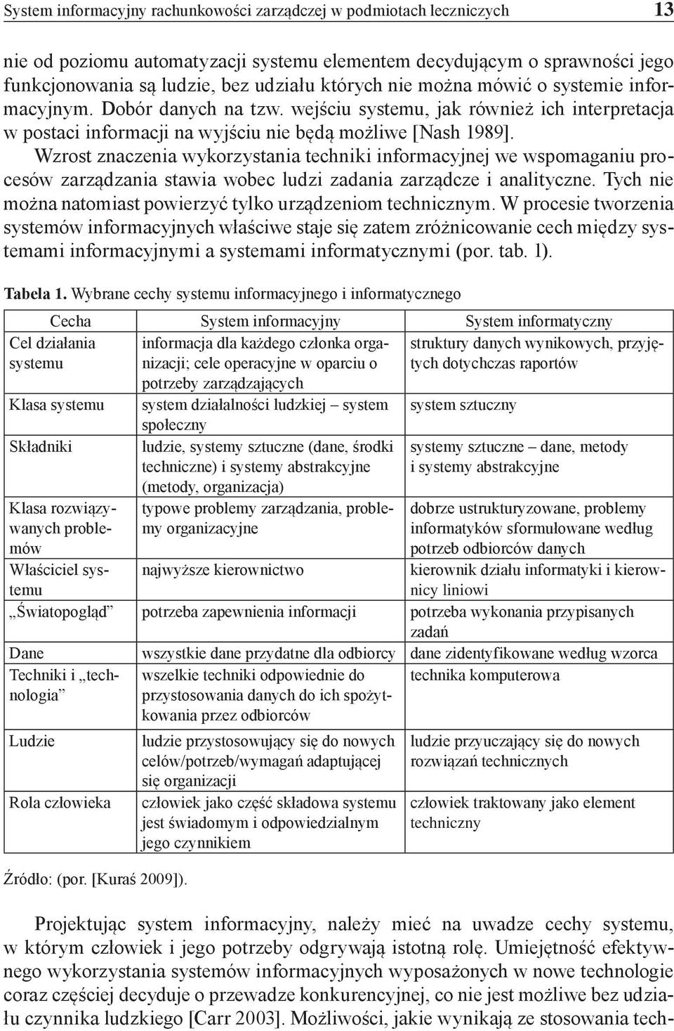 Wzrost znaczenia wykorzystania techniki informacyjnej we wspomaganiu procesów zarządzania stawia wobec ludzi zadania zarządcze i analityczne.