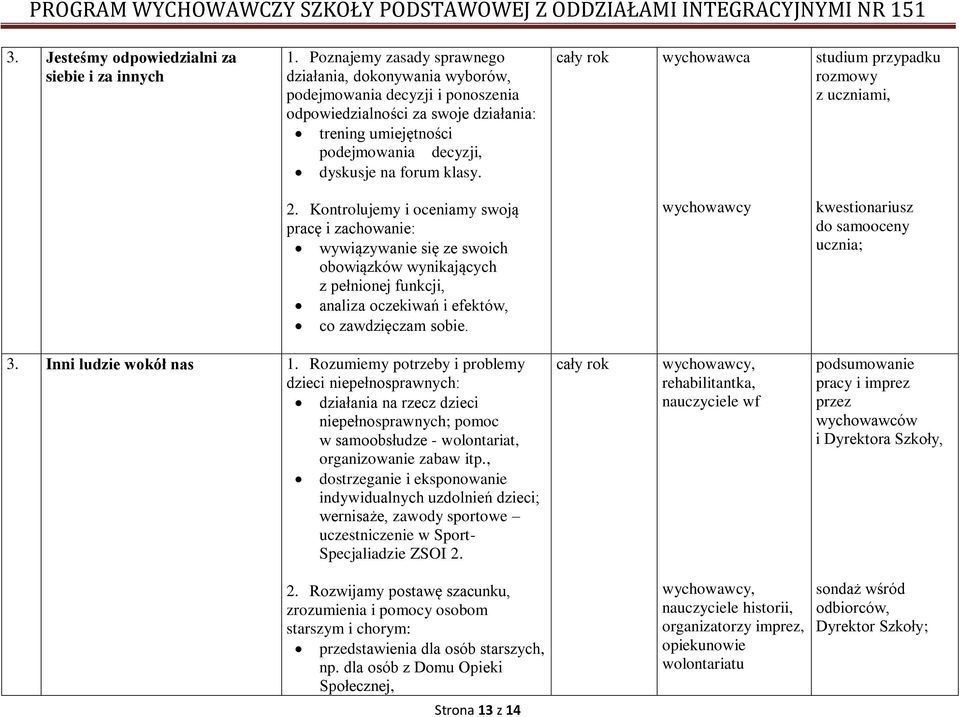 wychowawca studium przypadku rozmowy z uczniami, 2.