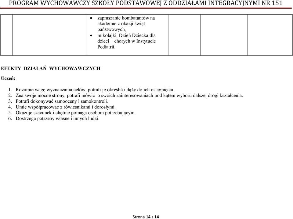 Zna swoje mocne strony, potrafi mówić o swoich zainteresowaniach pod kątem wyboru dalszej drogi kształcenia. 3.