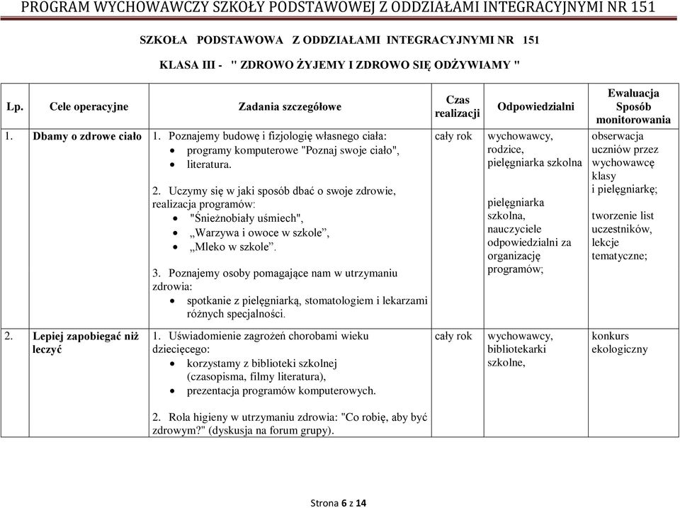 Uczymy się w jaki sposób dbać o swoje zdrowie, realizacja programów: "Śnieżnobiały uśmiech", Warzywa i owoce w szkole, Mleko w szkole. 3.