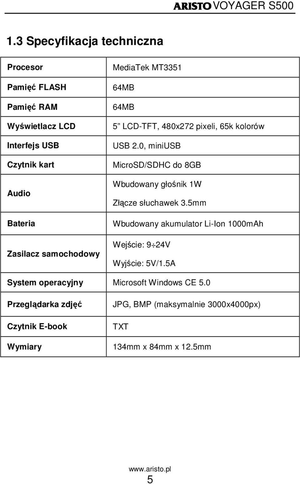 0, miniusb MicroSD/SDHC do 8GB Wbudowany głośnik 1W Złącze słuchawek 3.