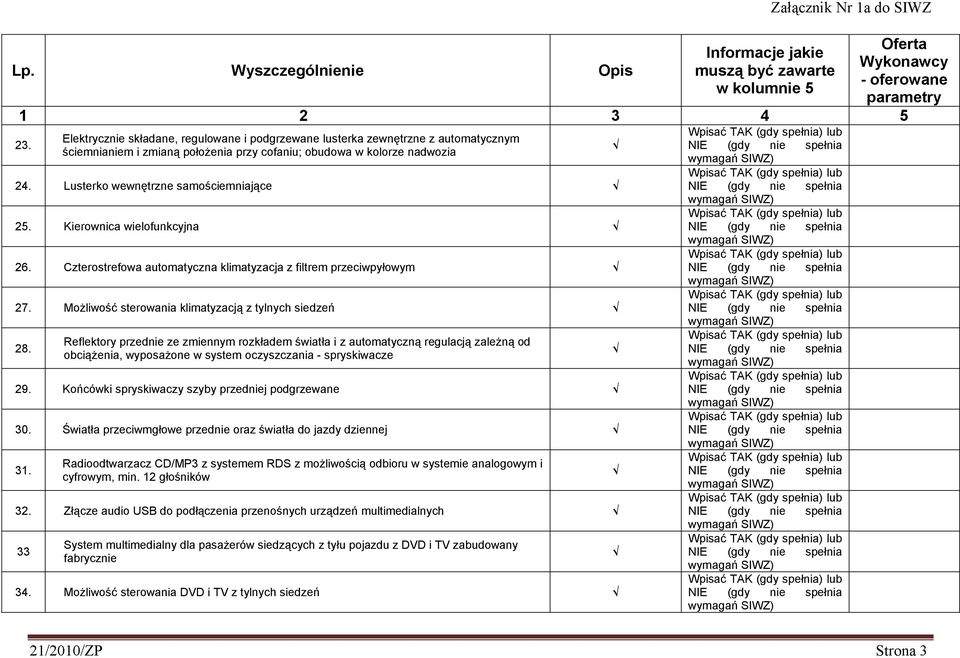 Reflektory przednie ze zmiennym rozkładem światła i z automatyczną regulacją zaleŝną od obciąŝenia, wyposaŝone w system oczyszczania - spryskiwacze 29.