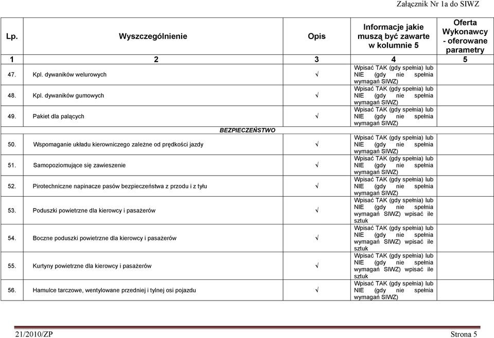 Pirotechniczne napinacze pasów bezpieczeństwa z przodu i z tyłu 53. Poduszki powietrzne dla kierowcy i pasaŝerów 54.