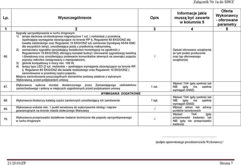 (posiadający świadectwo homologacji na zgodność z Regulaminem 10 EKG/ONZ) oferujący komplet funkcji i sterowanie sygnalizacją świetlną i dźwiękową oraz umoŝliwiający podawanie komunikatów słownych na