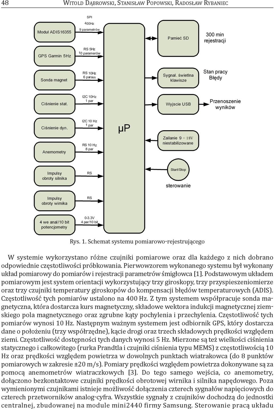 Pierwowzorem wykonanego systemu był wykonany układ pomiarowy do pomiarów i rejestracji parametrów śmigłowca [1].