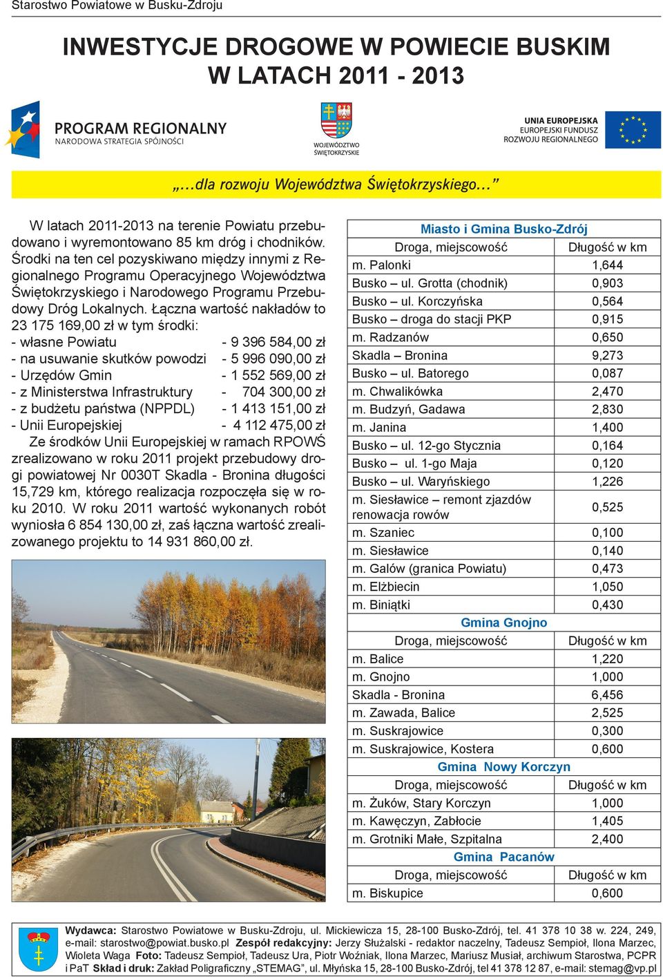 Łączna wartość nakładów to 23 175 169,00 zł w tym środki: - własne Powiatu - 9 396 584,00 zł - na usuwanie skutków powodzi - 5 996 090,00 zł - Urzędów Gmin - 1 552 569,00 zł - z Ministerstwa