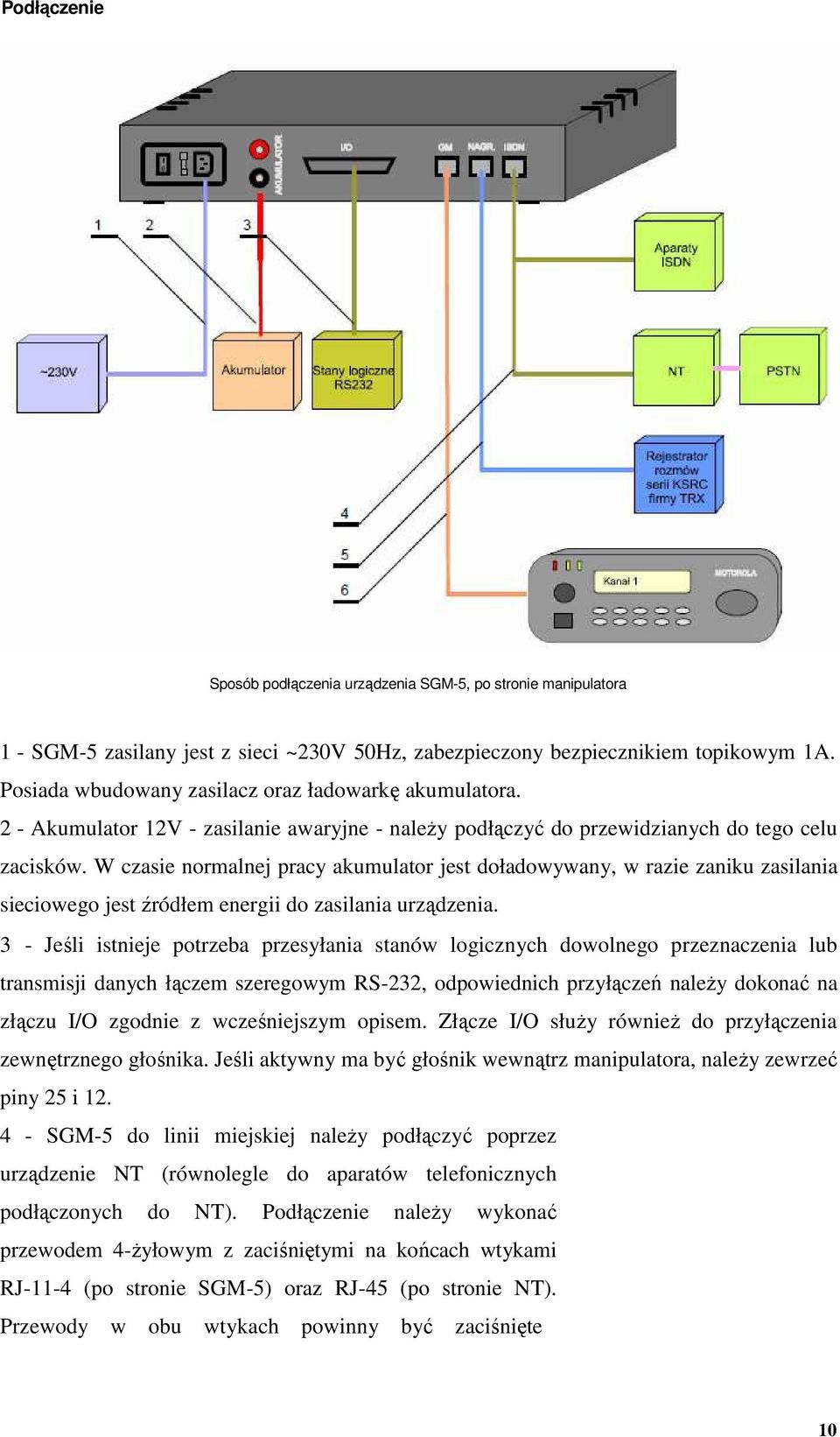 W czasie normalnej pracy akumulator jest doładowywany, w razie zaniku zasilania sieciowego jest źródłem energii do zasilania urządzenia.