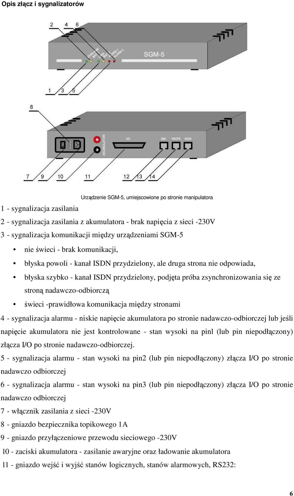 zsynchronizowania się ze stroną nadawczo-odbiorczą świeci -prawidłowa komunikacja między stronami 4 - sygnalizacja alarmu - niskie napięcie akumulatora po stronie nadawczo-odbiorczej lub jeśli