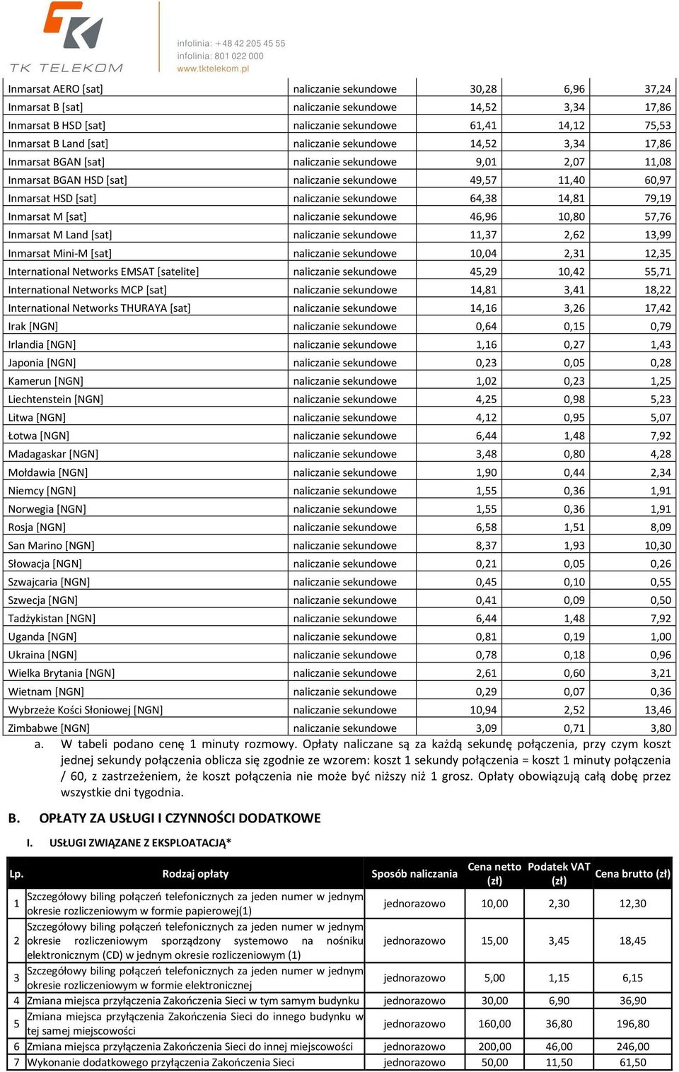 64,38 14,81 79,19 Inmarsat M [sat] naliczanie sekundowe 46,96 10,80 57,76 Inmarsat M Land [sat] naliczanie sekundowe 11,37 2,62 13,99 Inmarsat Mini-M [sat] naliczanie sekundowe 10,04 2,31 12,35