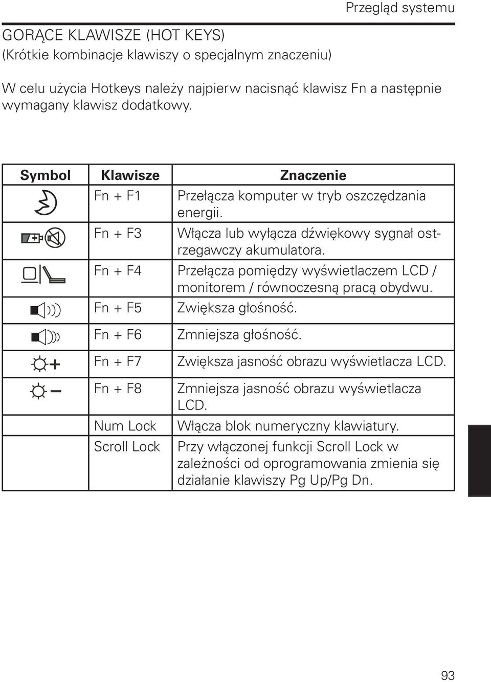 Fn + F4 Przełącza pomiędzy wyświetlaczem LCD / monitorem / równoczesną pracą obydwu. Fn + F5 Zwiększa głośność. Fn + F6 Fn + F7 Fn + F8 Num Lock Scroll Lock Zmniejsza głośność.