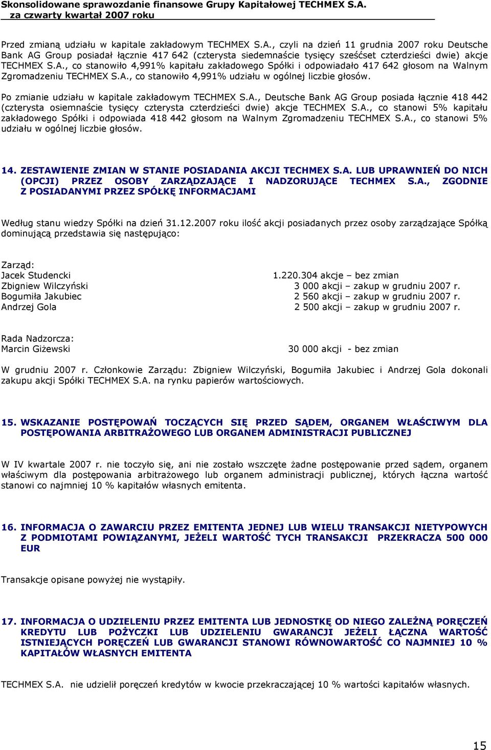 A., co stanowiło 4,991% udziału w ogólnej liczbie głosów. Po zmianie udziału w kapitale zakładowym TECHMEX S.A., Deutsche Bank AG Group posiada łącznie 418 442 (czterysta osiemnaście tysięcy czterysta czterdzieści dwie) akcje TECHMEX S.