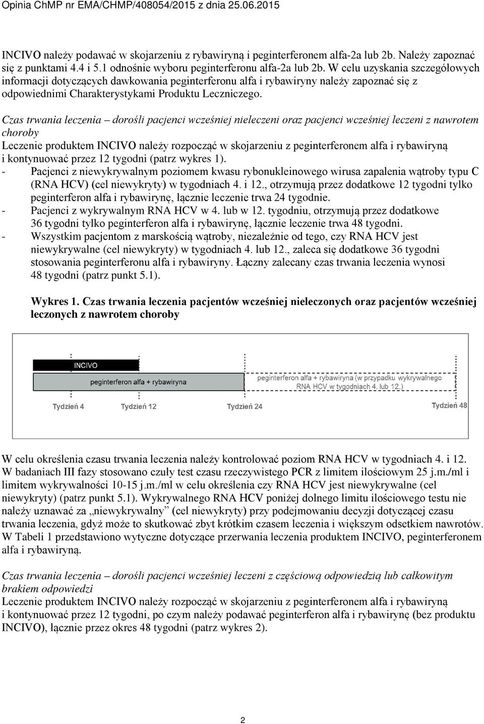 Czas trwania leczenia dorośli pacjenci wcześniej nieleczeni oraz pacjenci wcześniej leczeni z nawrotem choroby Leczenie produktem INCIVO należy rozpocząć w skojarzeniu z peginterferonem alfa i