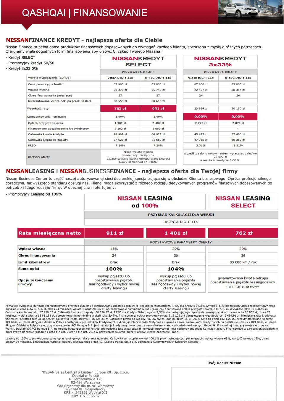 Oferujemy wiele dogodnych form finansowania aby ułatwić Ci zakup Twojego Nissana: - Kredyt SELECT - Promocyjny kredyt 50/50 - Kredyt 3x33 0% NISSANLEASING i NISSANBUSINESSFINANCE - najlepsza oferta