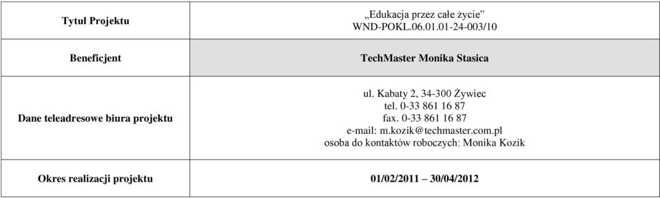 Kabaty 2, 34-300 Żywiec tel. 0-33 861 16 87 fax.