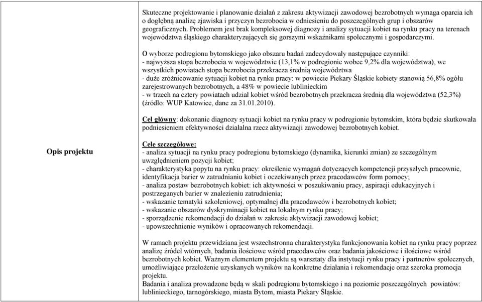 Problemem jest brak kompleksowej diagnozy i analizy sytuacji kobiet na rynku pracy na terenach województwa śląskiego charakteryzujących się gorszymi wskaźnikami społecznymi i gospodarczymi.