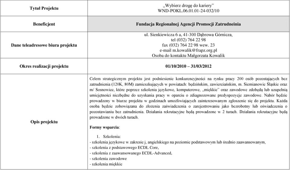 pl Osoba do kontaktu Małgorzata Kowalik Okres realizacji projektu 01/10/2010 31/03/2012 Celem strategicznym projektu jest podniesienie konkurencyjności na rynku pracy 200 osób pozostających bez