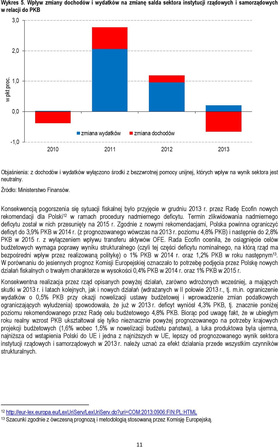 których wpływ na wynik sektora jest neutralny. Źródło: Ministerstwo Finansów. Konsekwencją pogorszenia się sytuacji fiskalnej było przyjęcie w grudniu 2013 r.